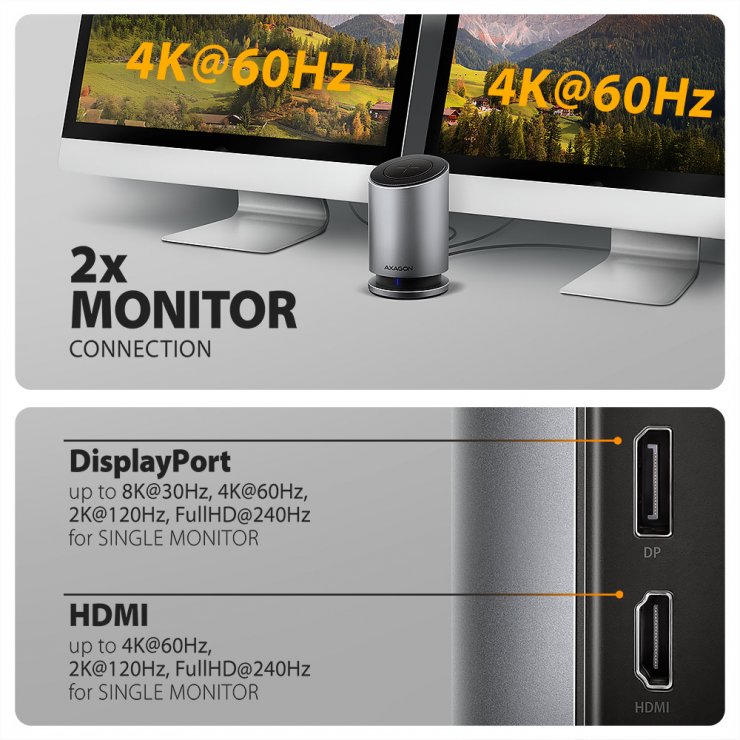 Imagine Docking station USB type C la HDMI/DP 4K60Hz + 3 x USB-A 100W + Gigabit LAN + wireless charging , Axagon HMC-WL9