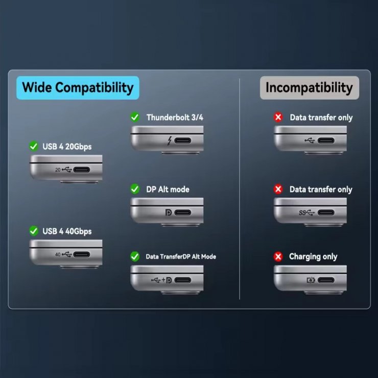 Imagine Cablu USB type C la HDMI 8K60Hz/4K144Hz brodat 2m, ku31hdmi27