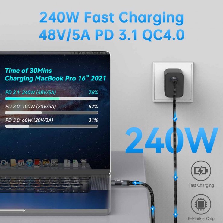 Imagine Cablu USB 4 type C 16K60Hz/4K120hz 240W 1m, ku4ca10