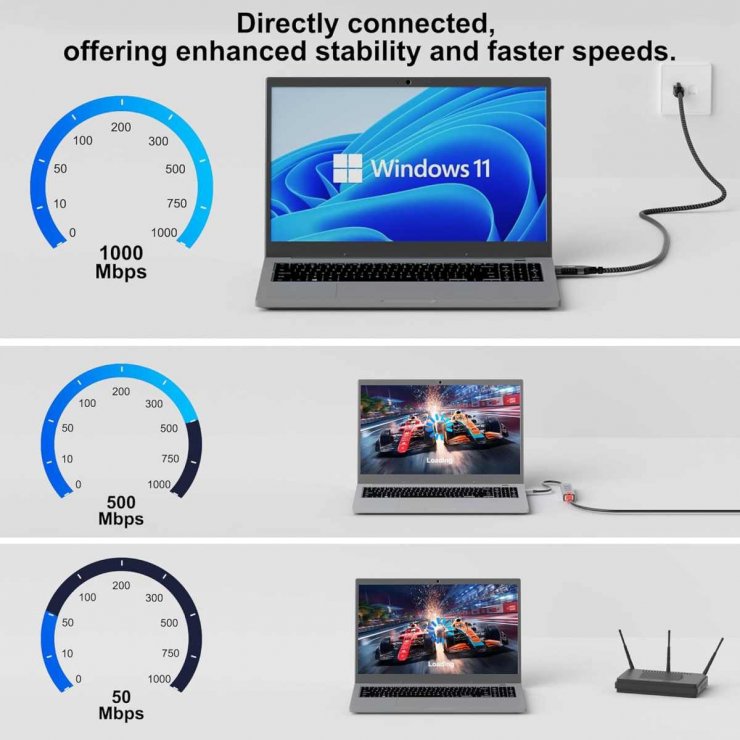 Imagine Cablu de retea USB 3.2-A la RJ45 Cat.6 FTP T-T 2m, kunet2