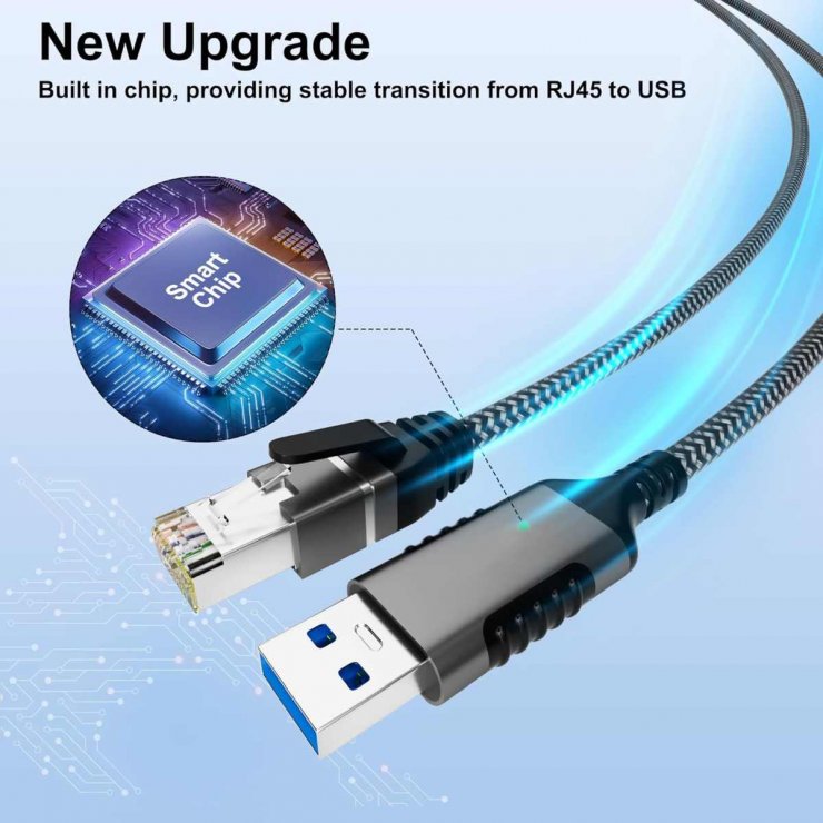 Imagine Cablu de retea USB 3.2-A la RJ45 Cat.6 FTP T-T 3m, kunet3