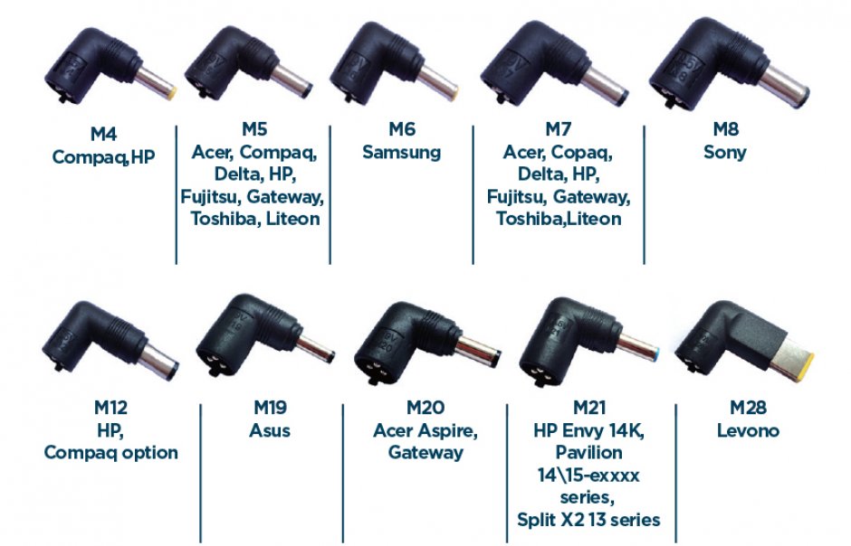 Imagine Incarcator universal laptop USB-A + USB-C PD 60W, Gembird NPA-PD60-01