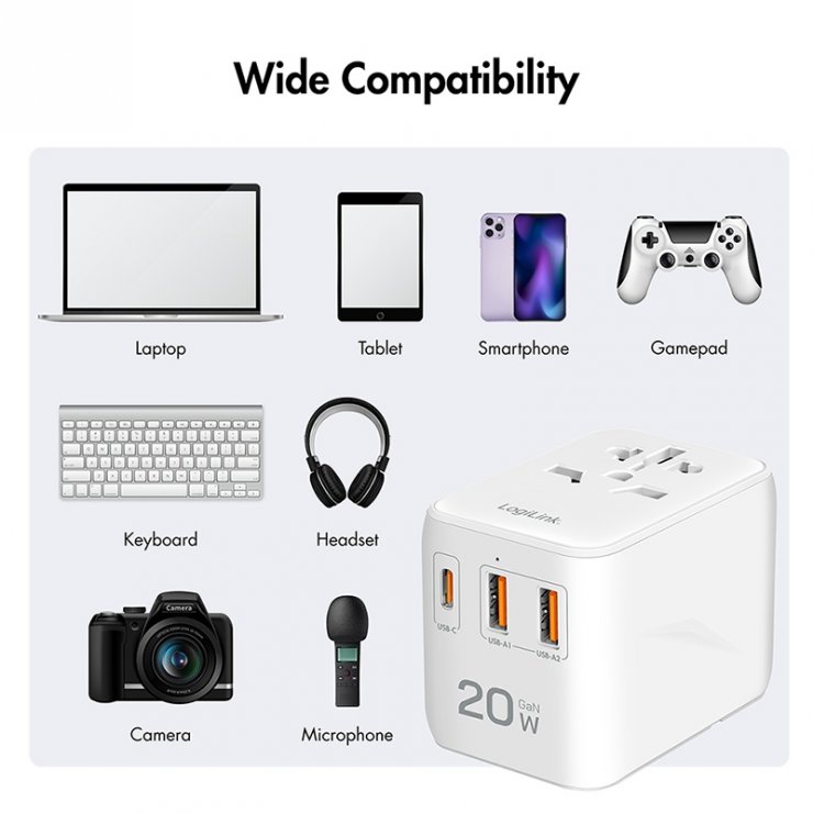 Imagine Incarcator universal cu 2 x USB-A + 1 x USB-C PD 20W, Logilink PA0356