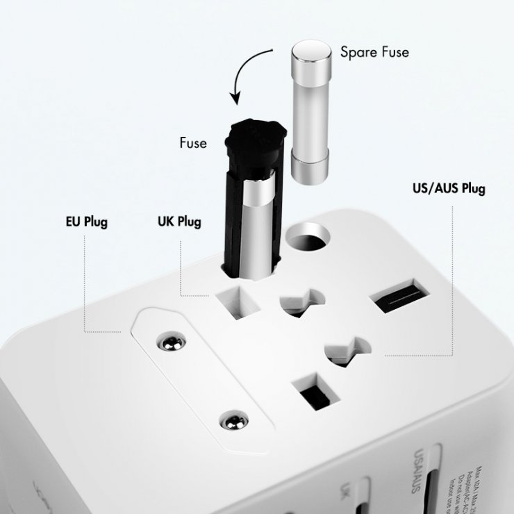 Imagine Incarcator universal cu 2 x USB-A + 1 x USB-C PD 20W, Logilink PA0356