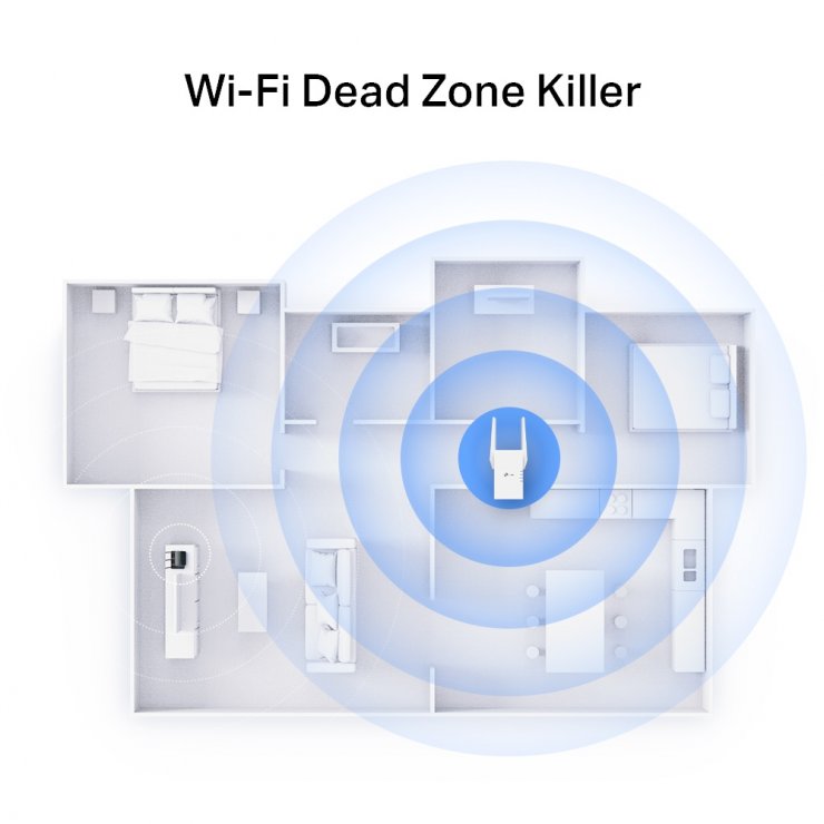Imagine Range Extender Wi-Fi 6 Gigabit AX3000, TP-LINK RE705X