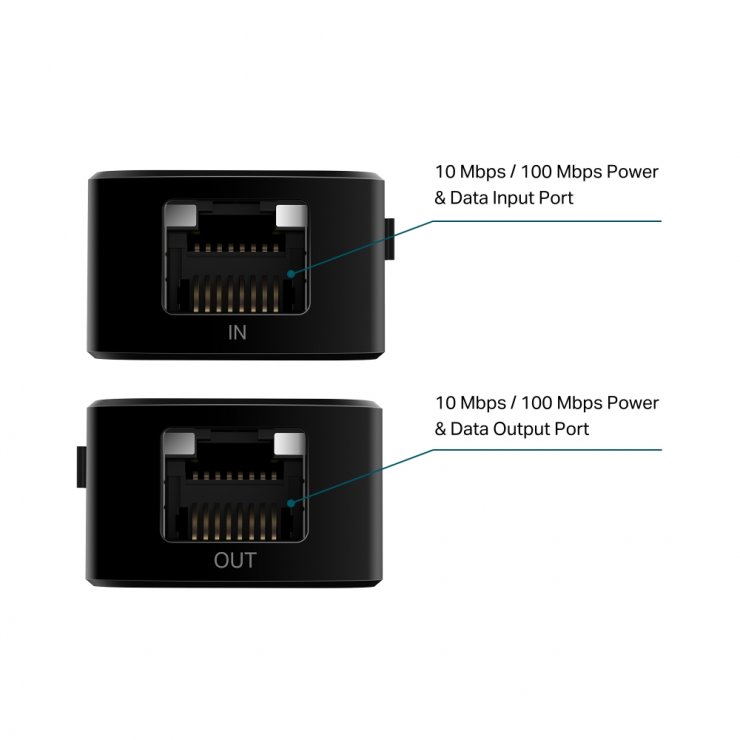 Imagine Extender PoE+ Fast Ethernet, TP-LINK TL-PoE10E