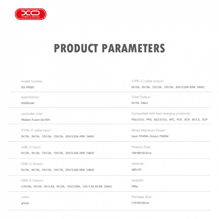 Imagine Power bank 20000 mAh 65W cu display + cablu USB-C Gri, XO PR267