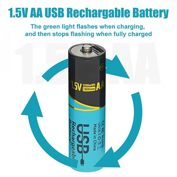 Imagine Set 2 buc acumulatori AA 1.5V 2200mWh incarcare USB type C