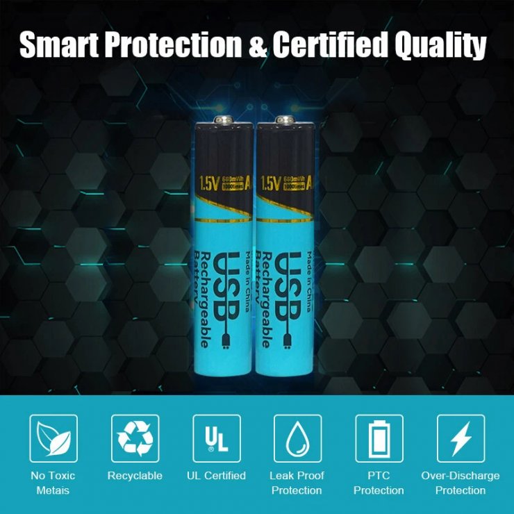 Imagine Set 2 buc acumulatori AAA 1.5V 660mWh incarcare USB type C
