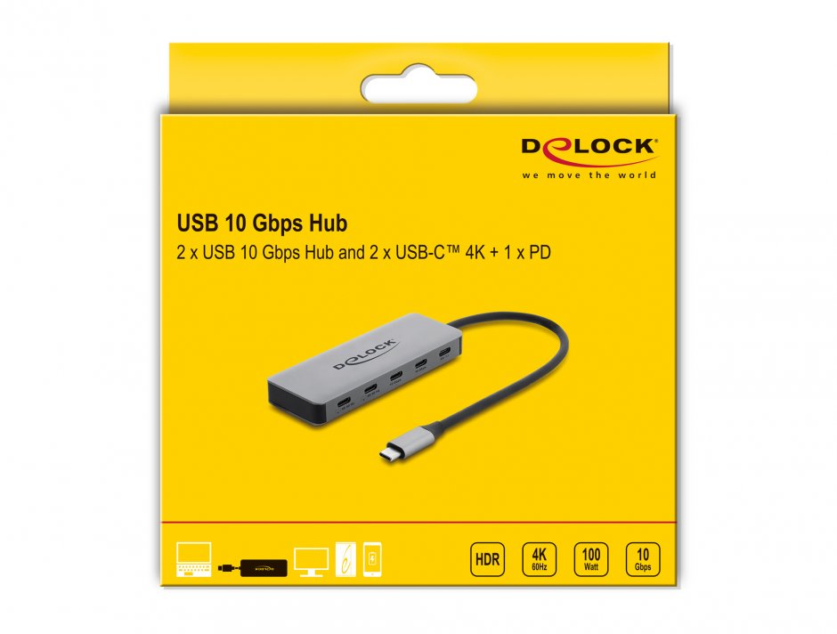 Imagine Docking station USB type C la 2 x USB-C 4K60Hz + 2 x USB-C 10Gbps + PD 3.0 100W, Delock 64371
