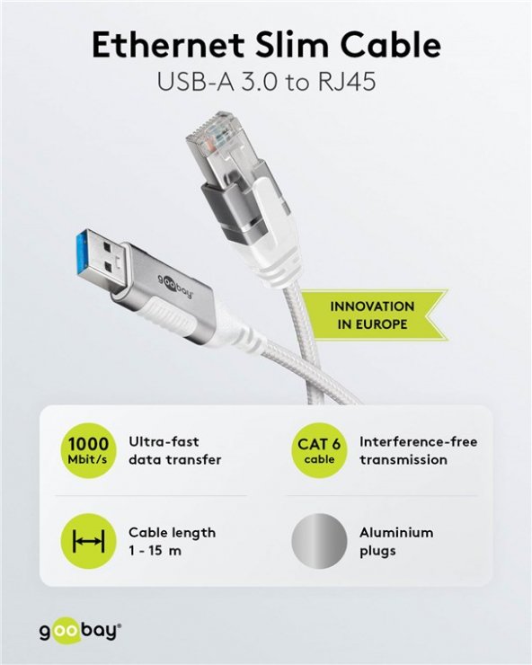 Imagine Cablu de retea USB-A la RJ45 Gigabit Cat.6 Slim 1m brodat Alb, Goobay G74377