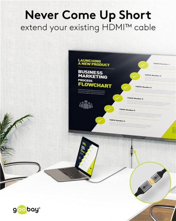 Imagine Cablu prelungitor HDMI 8K60Hz/4K120Hz T-M 5m brodat Alb/Negru, Goobay G79108