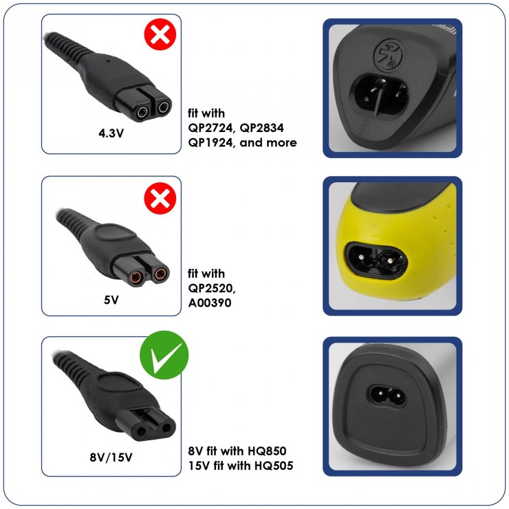 Imagine Incarcator priza pentru aparatele de ras/tuns Philips 15V/360mA 5,4W, AK-PD-05