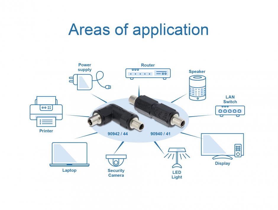Imagine Adaptor cu filet DC 5.5 x 2.5 mm M-M, Delock 90940
