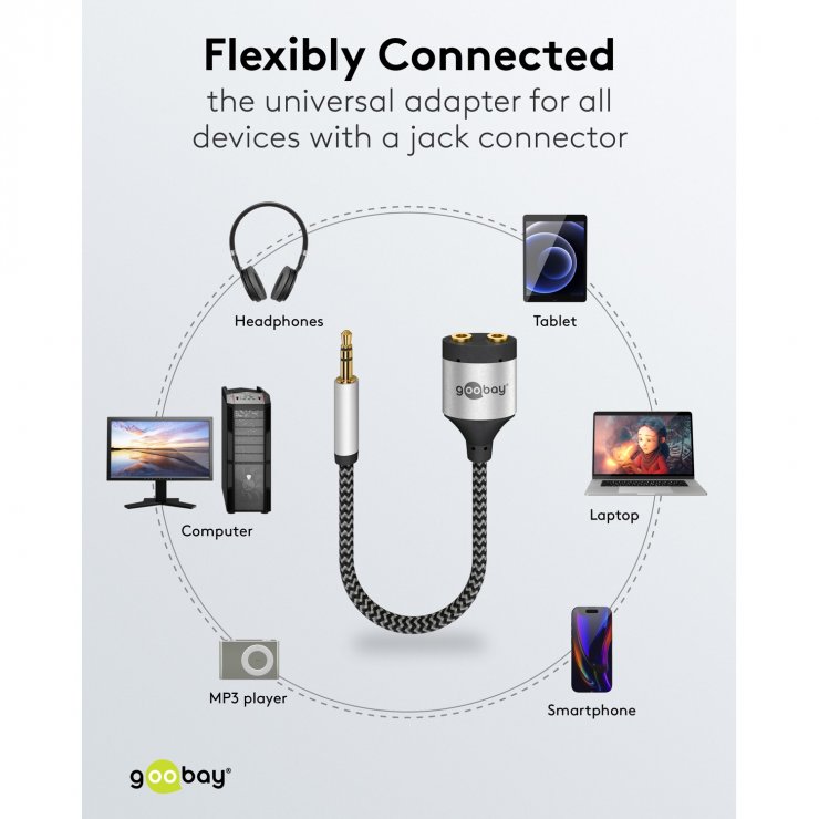 Imagine Splitter jack stereo 3.5mm 3 pini la 2 x jack stereo 3.5mm 3 pini T-M brodat 0.15m, Goobay G80586