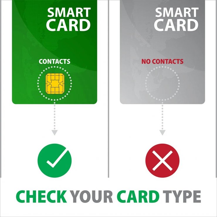Imagine Stand/Cititor carti de identitate Smart Card USB 2.0-A, Axagon CRE-SM4N