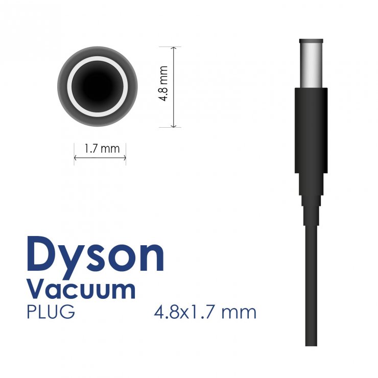 Imagine Incarcator priza la DC 30.45V/1.1A 33.5W pentru aspirator Dyson V10/V11/V15, AK-PD-07
