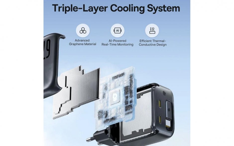 Imagine Incarcator priza 2 x USB-C + cablu USB Type C GaN 67W, Baseus E0121E00