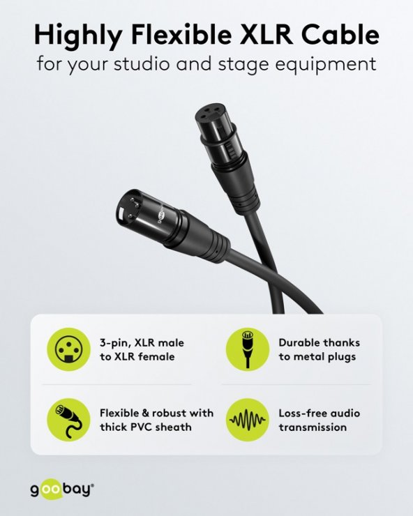 Imagine Cablu prelungitor audio XLR 3 pini T-M 1m Negru, Goobay G80028