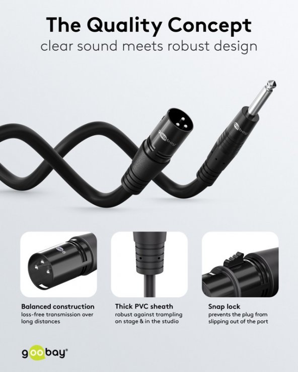 Imagine Cablu audio XLR 3 pini la jack stereo 6.35mm T-T 1m Negru, Goobay G80049