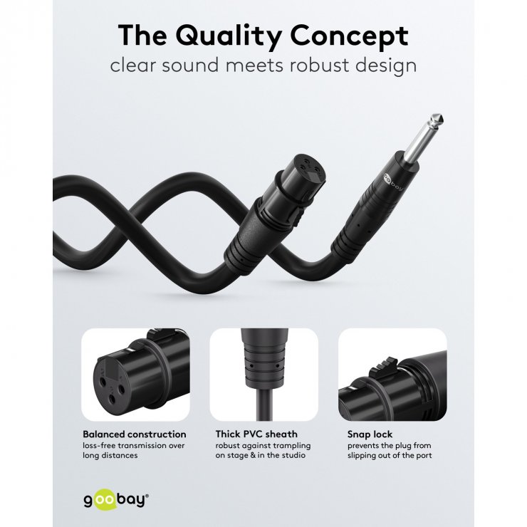 Imagine Cablu audio XLR 3 pini la jack mono 6.35mm M-T 1m, Goobay G80797