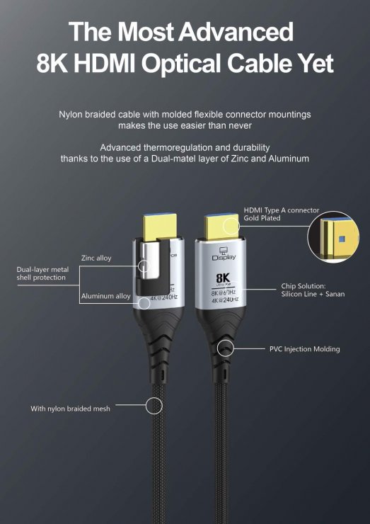 Imagine Cablu Ultra High Speed HDMI AOC 8K60Hz/4K240Hz brodat 20m Negru, kphdm21c20
