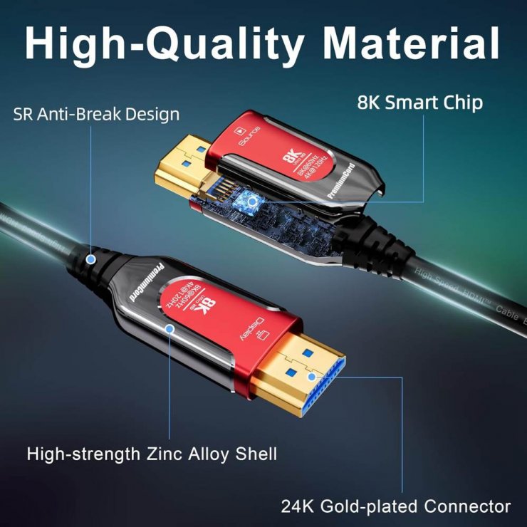 Imagine Cablu activ optic Ultra High Speed HDMI 8K60Hz/4K240Hz 20m, kphdm21r20