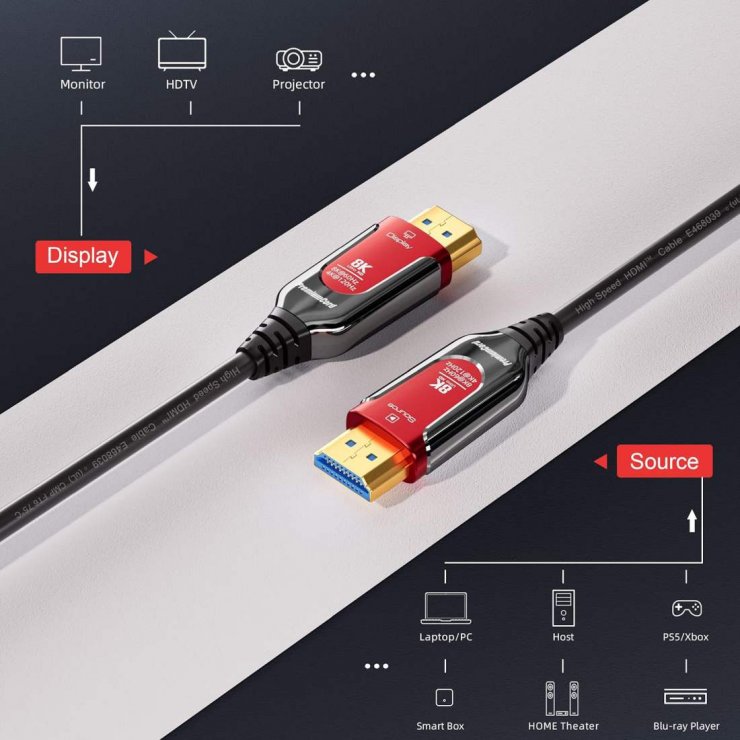 Imagine Cablu activ optic Ultra High Speed HDMI 8K60Hz/4K240Hz 20m, kphdm21r20