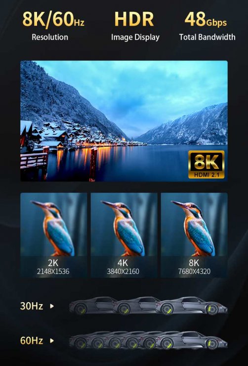 Imagine Cablu activ optic Ultra High Speed HDMI 8K60Hz/4K240Hz 20m, kphdm21r20