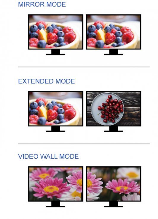 Imagine Adaptor Displayport la 2 x Displayport 8K60Hz MST, Kportad17