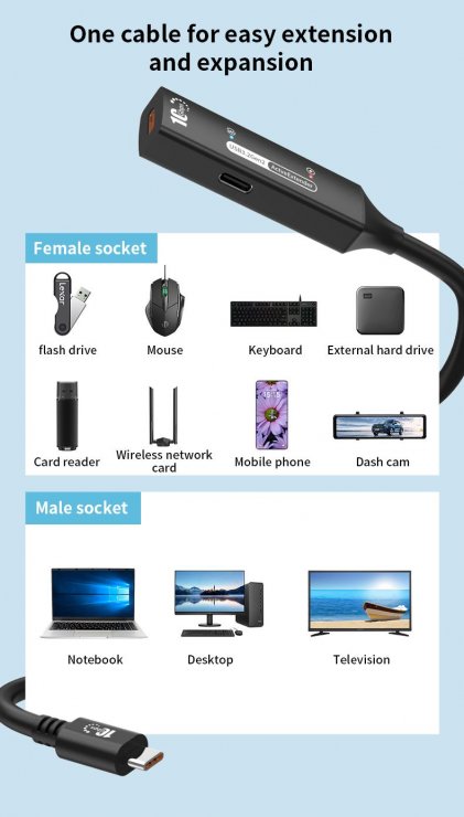 Imagine Cablu prelungitor USB type C 10Gbps activ M-T 10m, ku31rep10bl