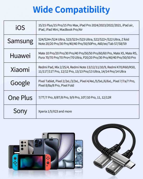 Imagine Splitter USB type C la 2 x USB type C incarcare + audio T-M DAC, ku31zvuk06