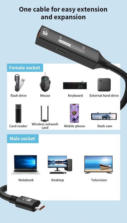 Imagine Cablu prelungitor USB-A la USB type C 10Gbps activ M-T 10m, ku3rep10bl