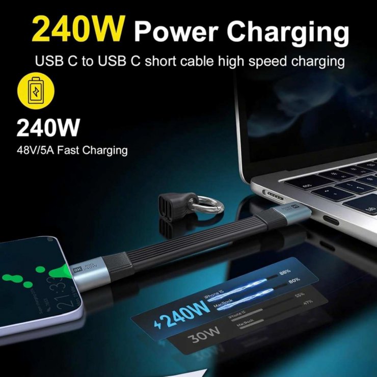 Imagine Cablu breloc USB4 type C flat 8K60Hz 240W T-T 0.13m Negru, ku4fa2