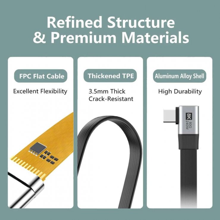 Imagine Cablu USB4 type C flat 8K60Hz 240W drept/unghi T-T 0.13m Negru, ku4fa5