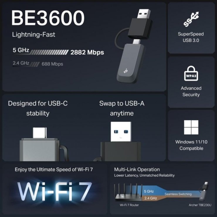 Imagine Adaptor Mini Wireless USB BE3600 Dual Band Wi-Fi 7, TP-LINK ARCHER TBE230U