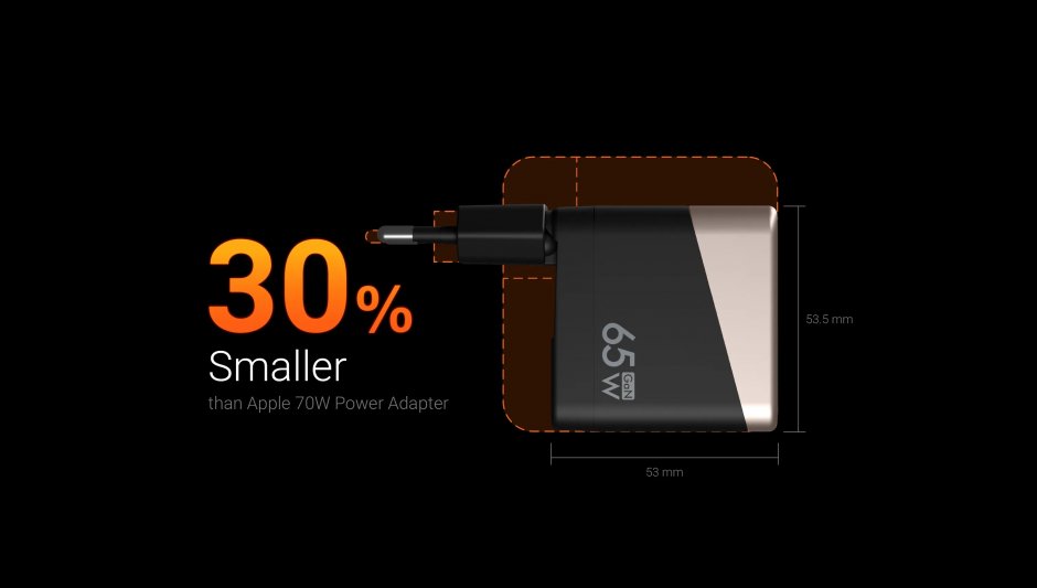 Imagine Incarcator priza 2 x USB type C + 1 x USB-A GaN 65W, ATEN UP365