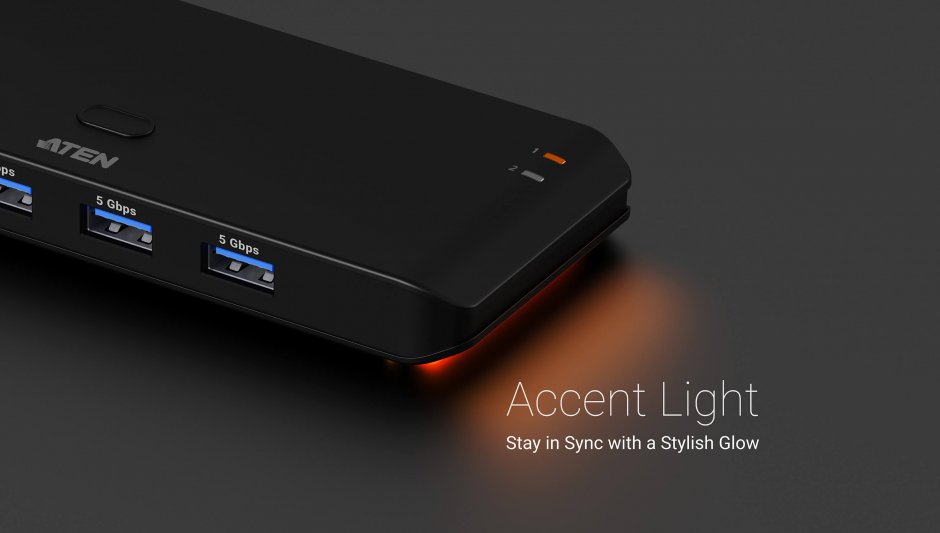 Imagine Sharing switch 2 x 4 USB 3.2 Gen1 (Host Type: A+C) cu alimentare USB-C, ATEN US5324