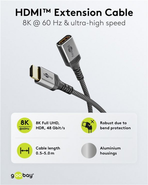 Imagine Cablu prelungitor HDMI 8K60Hz/4K120Hz T-M 0.5m brodat Alb/Negru, Goobay G79103