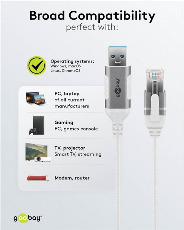 Imagine Cablu de retea USB-A la RJ45 Gigabit Cat.6 Slim 7.5m brodat Alb, Goobay G74382