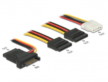 Cablu de alimentare SATA 15 pini la 3 x SATA 15 pini + 1 x Molex 20cm PCB, Delock 60171