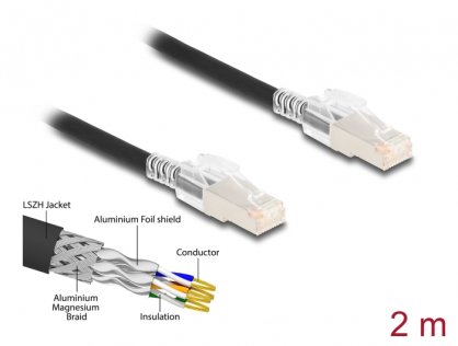 Cablu de retea RJ45 Cat.6A S/FTP cu clema pentru securizare 2m Negru, Delock 80256
