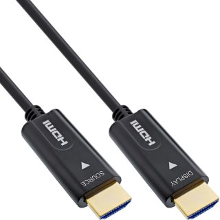 Cablu activ optic AOC HDMI 4K60Hz T-T 20m, InLine IL17520O