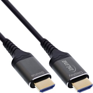 Cablu Ultra High Speed HDMI AOC 8K60Hz 50m, InLine IL17950X